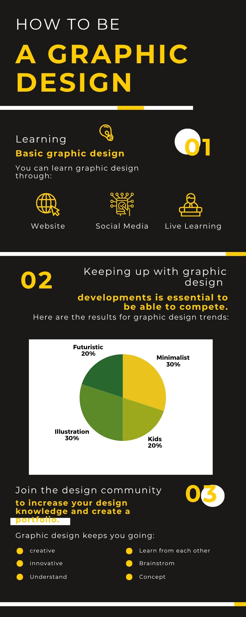 Infographic Design1